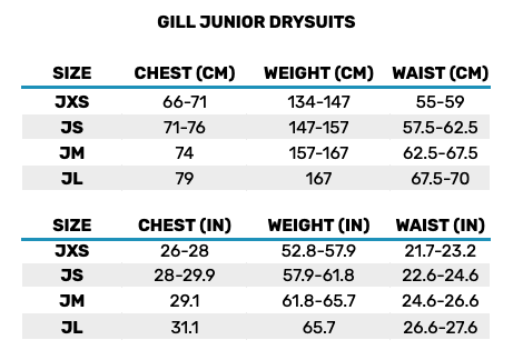 2025 Gul Junior Drysuits 0 Size Chart